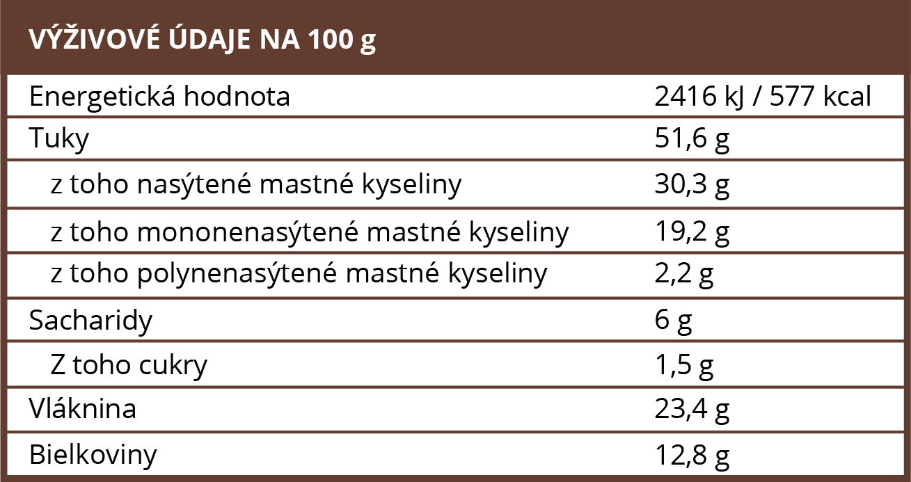Kakaova drt vyzivove udaje SK
